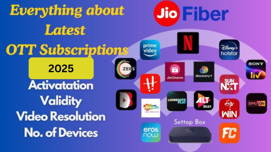 Jio Hotstar Subscription Plans and JioHome OTT Offers 2025